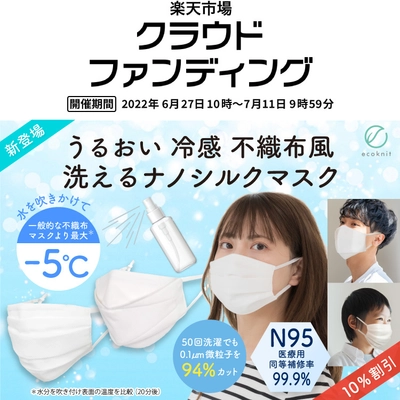 エコニット「うるおい 冷感 不織布風 洗える ナノシルクマスク」が 楽天市場クラウドファンディングへ初出品