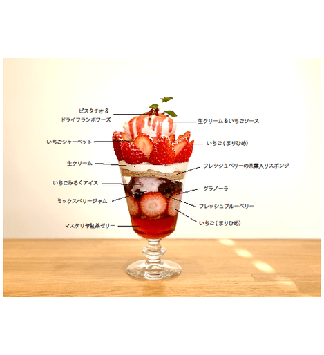 いちごパフェ