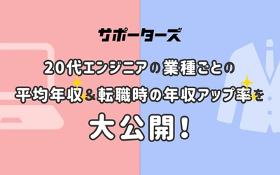 サポーターズ、「20代エンジニアの年収インフォグラフィックス」を公開