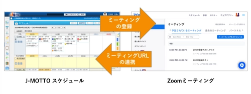 Web会議の開催がより簡単に！ 「J-MOTTOグループウェア」、『Zoom』との 予定連携を開始