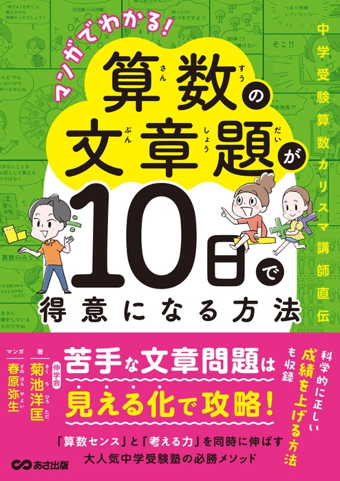 書影