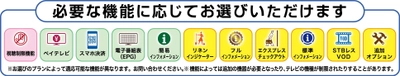 ホテル客室テレビ向けBump-TVシステムシリーズを販売開始　 テレビのデータ放送機能を利用し、導入～運用までを簡素化