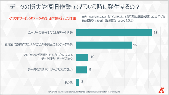 ACB_slide