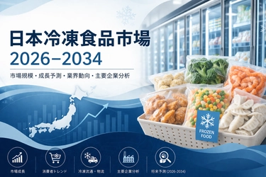 日本の冷凍食品市場規模は、2034年までに年平均成長率（CAGR）3.59％で221億米ドルに達する見込み