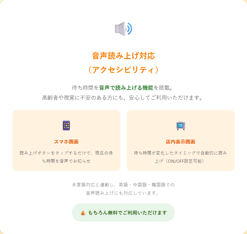 音声読み上げ対応
