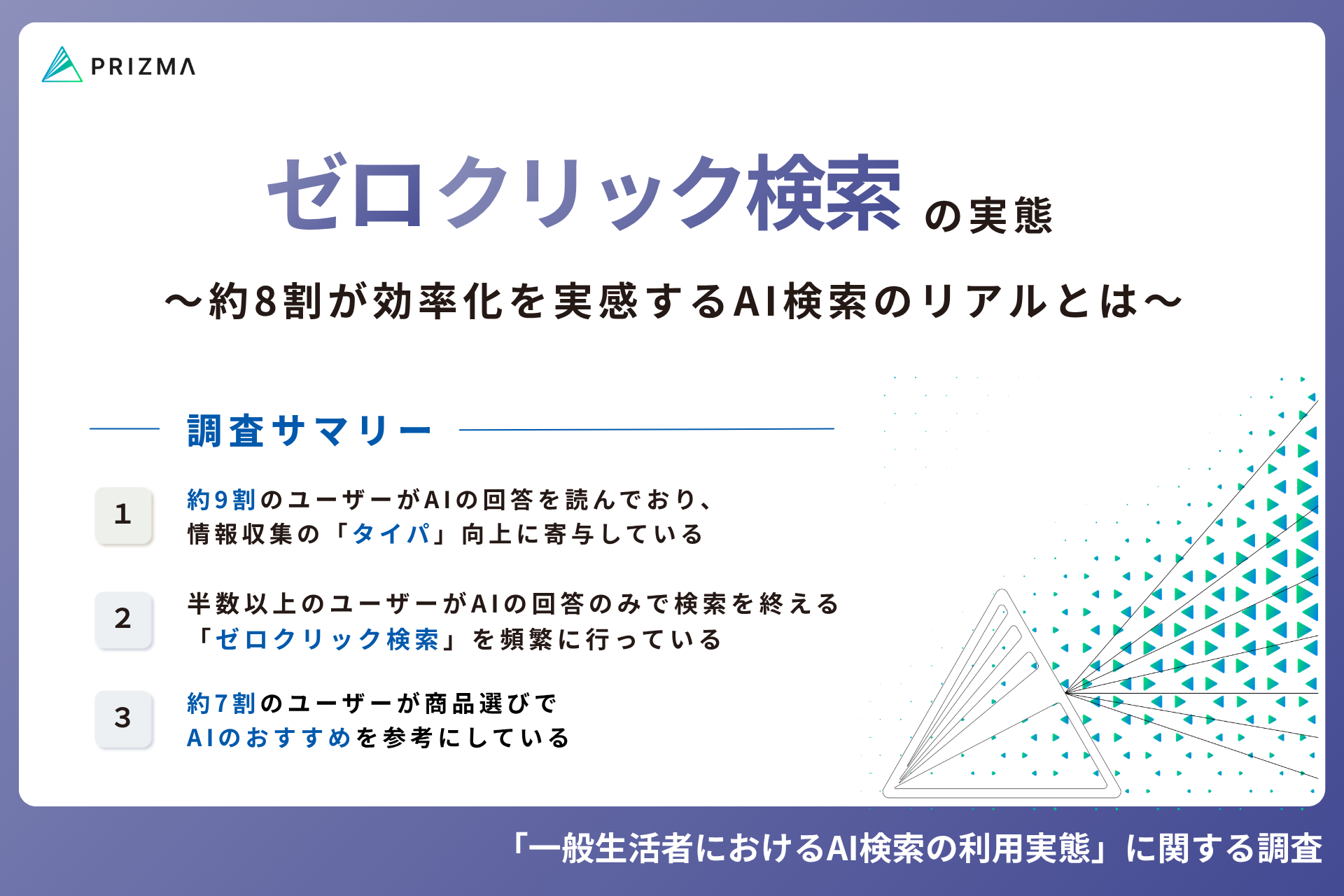 【2026年最新!世代別のAI Overviews利用状況とは】AI回答をそのまま信じやすい世代や「サイトに飛ばない」検索行動のリアルを徹底調査!