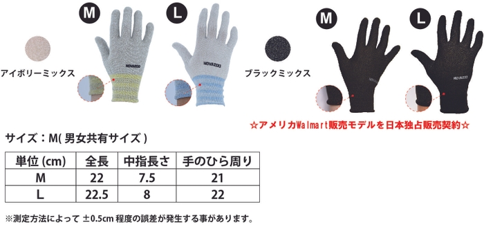 製品詳細