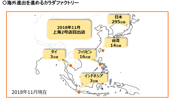 カラダファクトリー海外店舗数