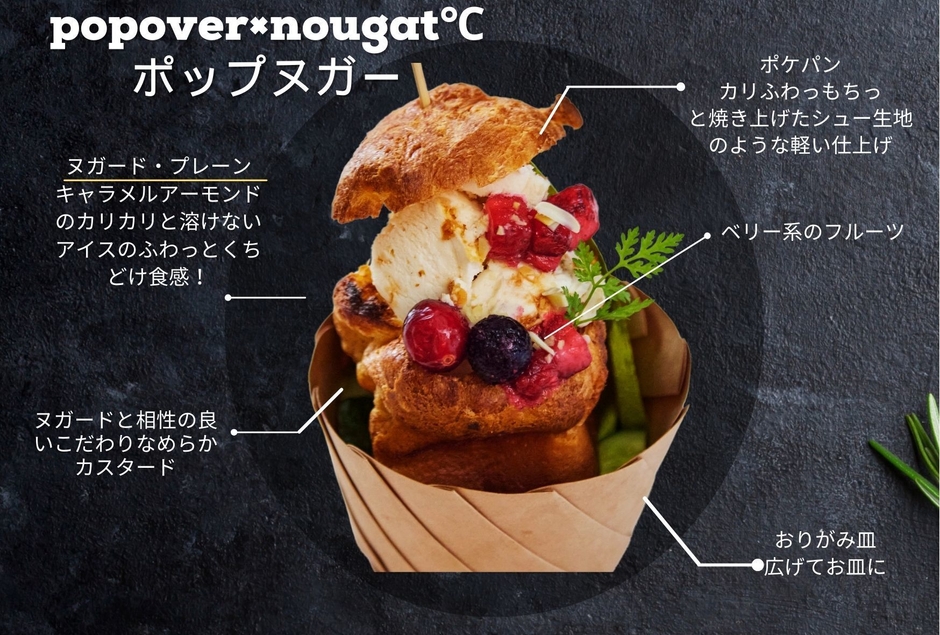 ポップヌガー(2)