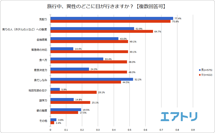 プレスリリース