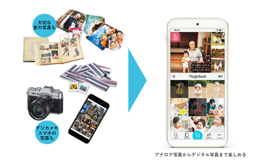 世界的に権威ある「レッドドット賞:ブランズ&コミュニケーションデザイン2020」を受賞