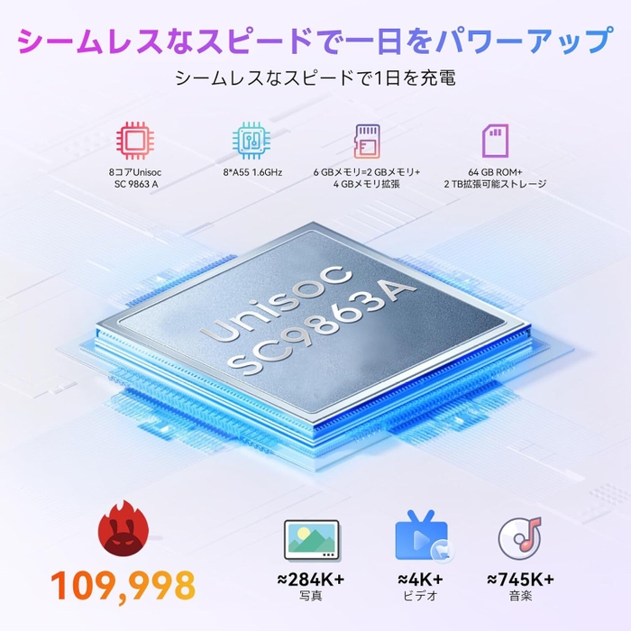 CPU(SoC)仕様