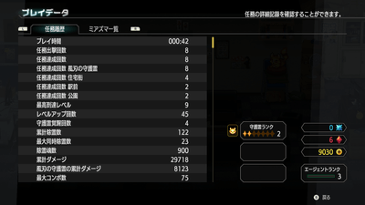 SS5