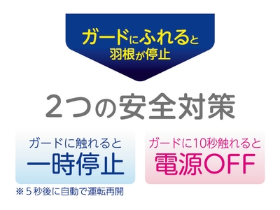2つの“あんしんタッチ機能”