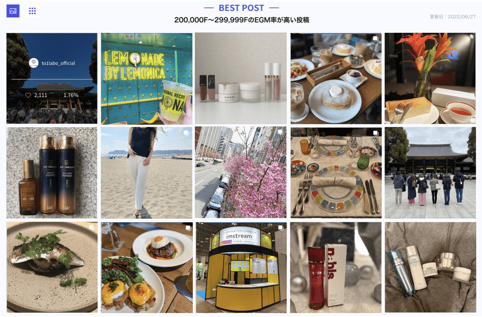 BEST POSTイメージ図