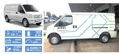 アスクル導入車両