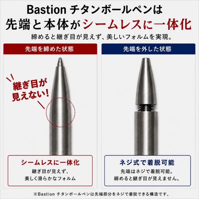 継ぎ目が見えない