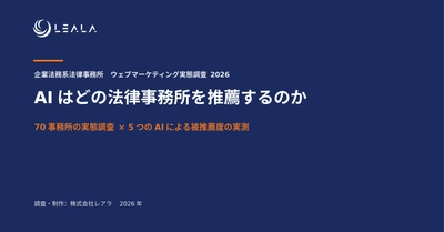 レアラ、『AIはどの法律事務所を推薦するのか』について 企業法務系70事務所×5つのAIで実態調査を実施