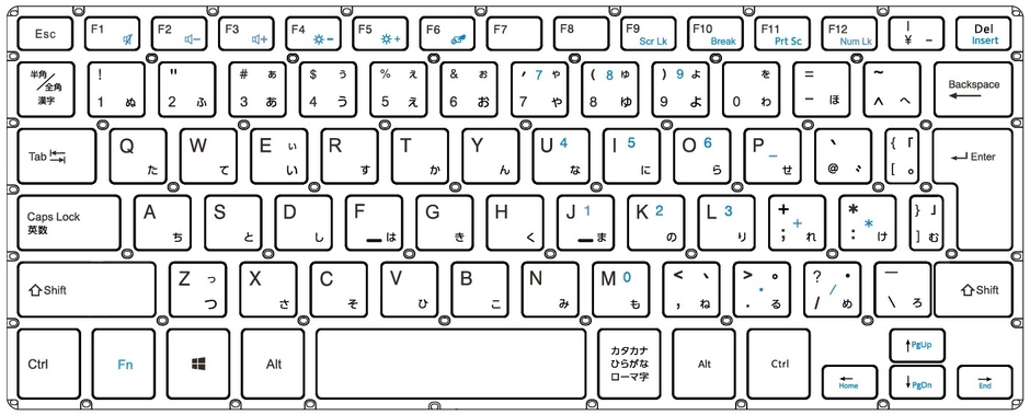 キーボード配列