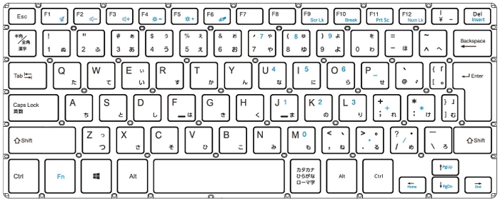 キーボード配列