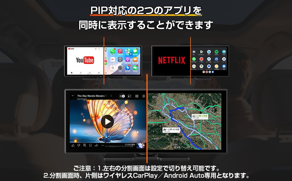 PIP／分割の動作イメージ