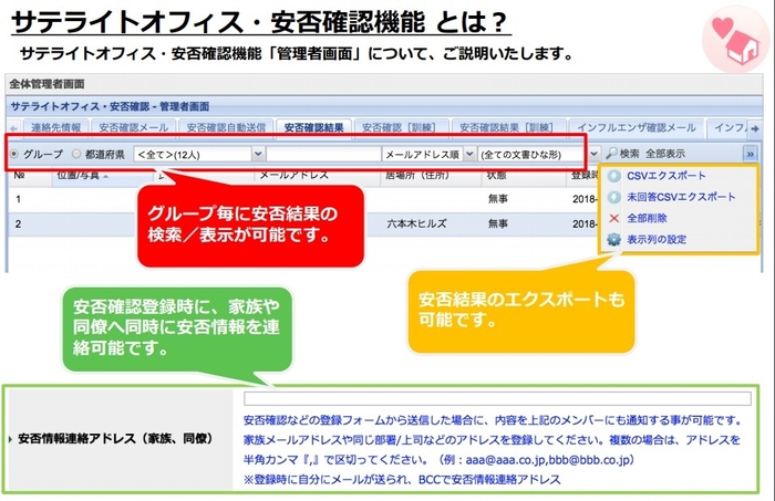 サテライトオフィス・安否確認 for LINE WORKSとは?