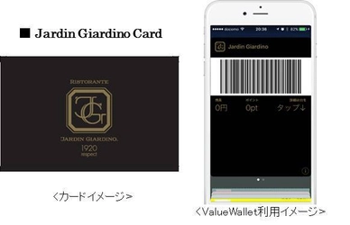 表参道に期間限定でオープンする 「Ristorante Jardin Giardino 1920 respect」に モバイルプリペイドサービス【ValueWallet】を提供開始