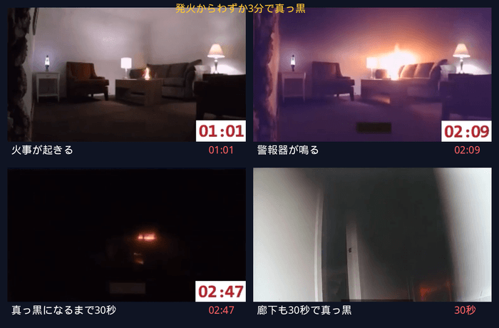 “逃げ道がある”だけでは守れない 介護施設のための煙対策認定サービス開始 3 HCy2FvQuyiTuAXRI7QKA
