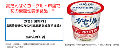 高たんぱくヨーグルト市場で初の機能性表示食品！ 『恵 megumi ガセリ菌SP株ヨーグルト PROTEIN』（100g）