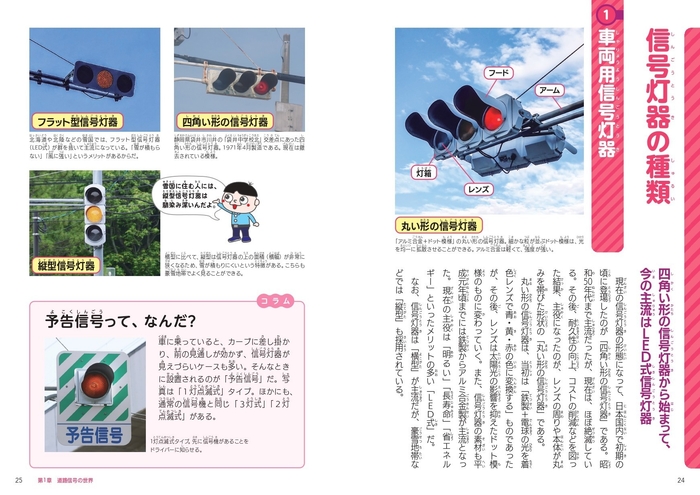 道路信号の世界 信号灯器の種類