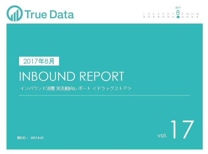 インバウンド消費 実売動向レポート<ドラッグストア>