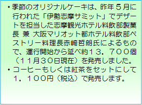 説明1