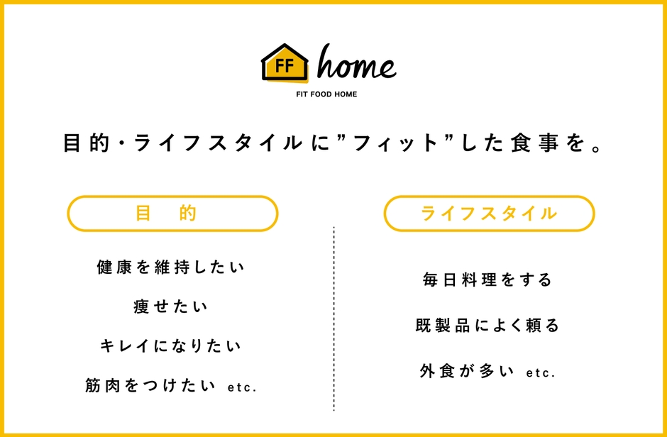 商品テーマ