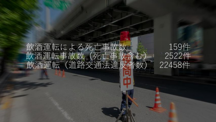 参考： 日本 2020年 1年間の飲酒運転違反は２２４５８件