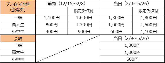 チケット情報