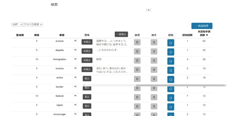 国内外で特許取得済・英語語彙学習システム(WORD PLANNER)の 利用意向アンケートを5,000人に実施、 「半数以上が利用意向」の結果を得る