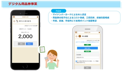 両備システムズ、マイナンバーカードを用いた本人確認による デジタル商品券事業のサービス提供開始