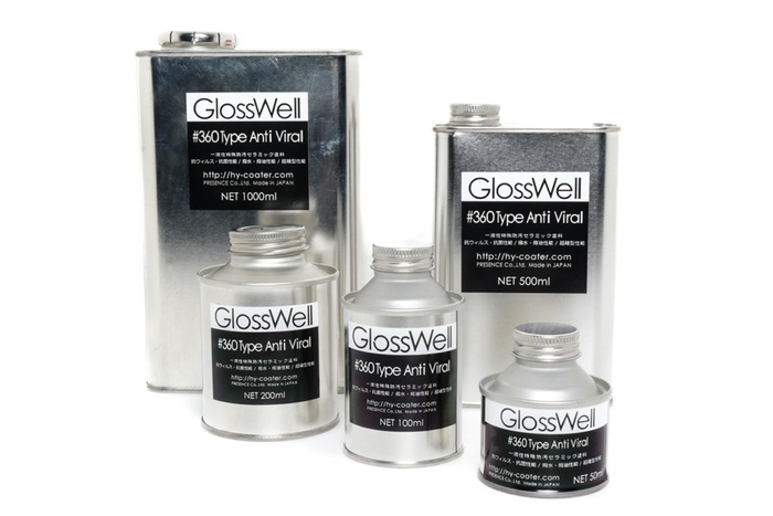 GlossWell
