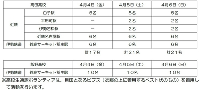 画像３