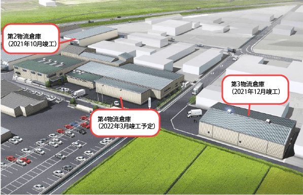 ※倉吉地区活性化プロジェクト完成イメージ図