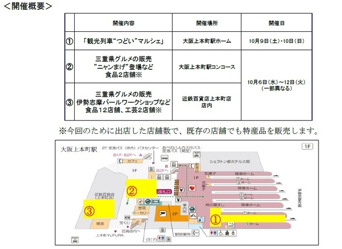 開催概要