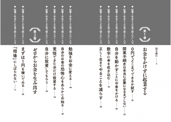 「起業一年目からお金で困らない人は」ではじまる目次。気になった項目から読み始めてください。