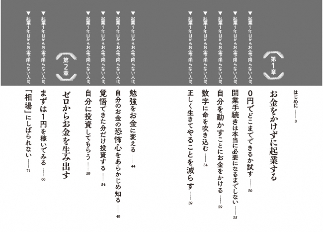 「起業一年目からお金で困らない人は」ではじまる目次。気になった項目から読み始めてください。
