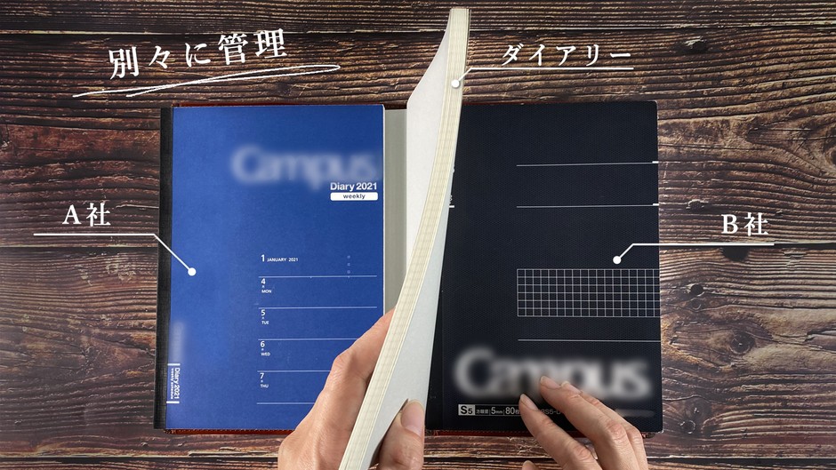 MAX 3冊同時使用可能