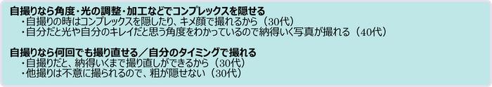 「自撮り」と「他撮り」に満足度の差が生まれるのはなぜだと思いますか