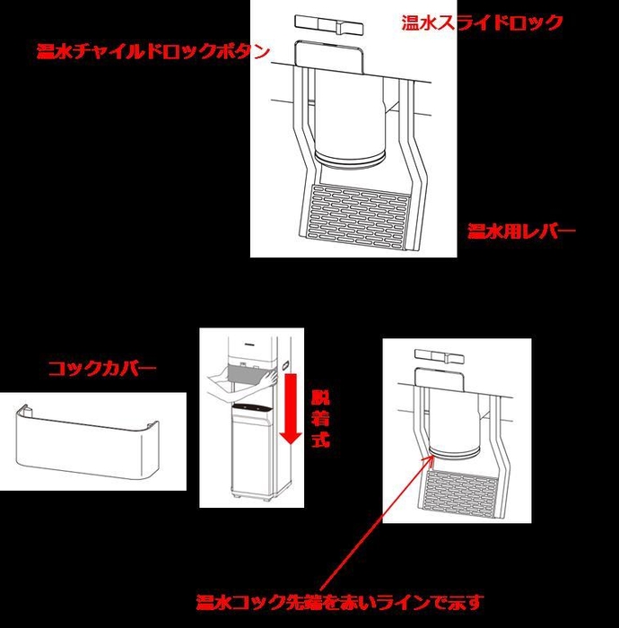 温水スライドロック／脱着式コックカバー