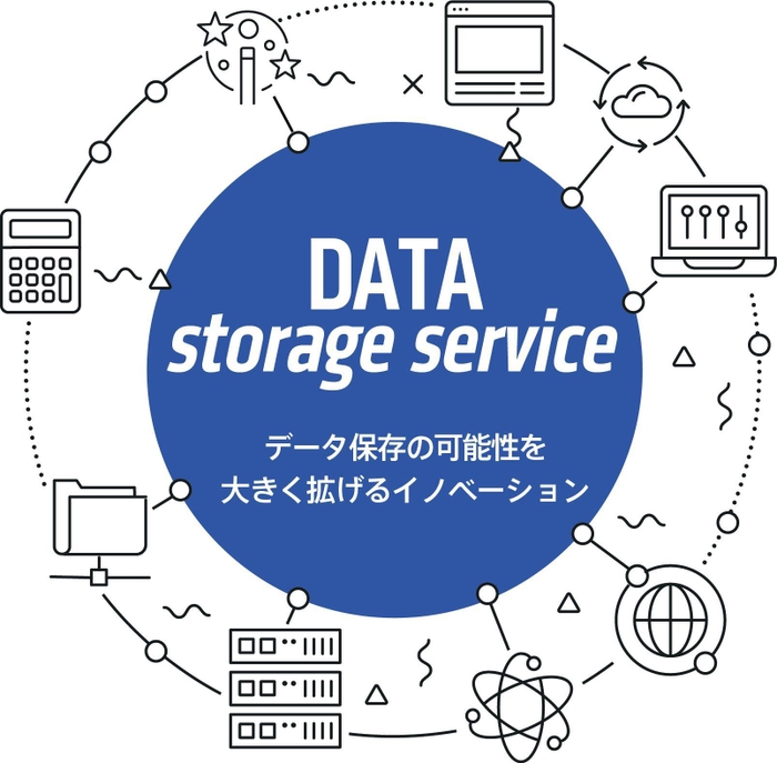 データコピーサービス『DATA Storage Service』