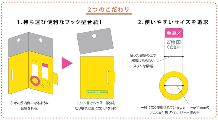 マルするふせん 台紙