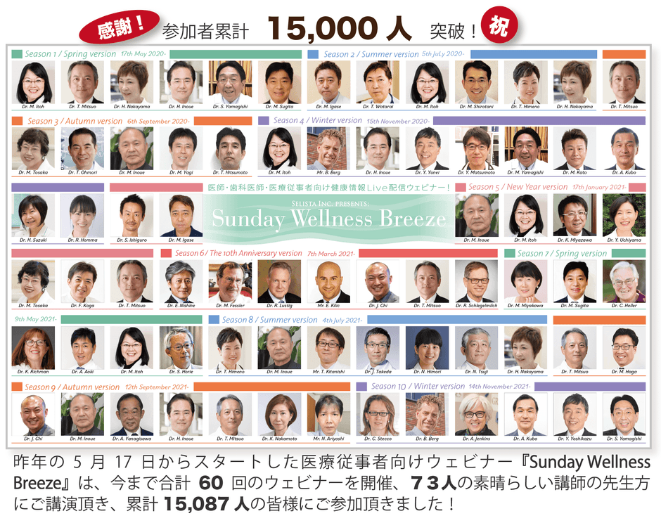 『Sunday Wellness Breeze』15,000人突破