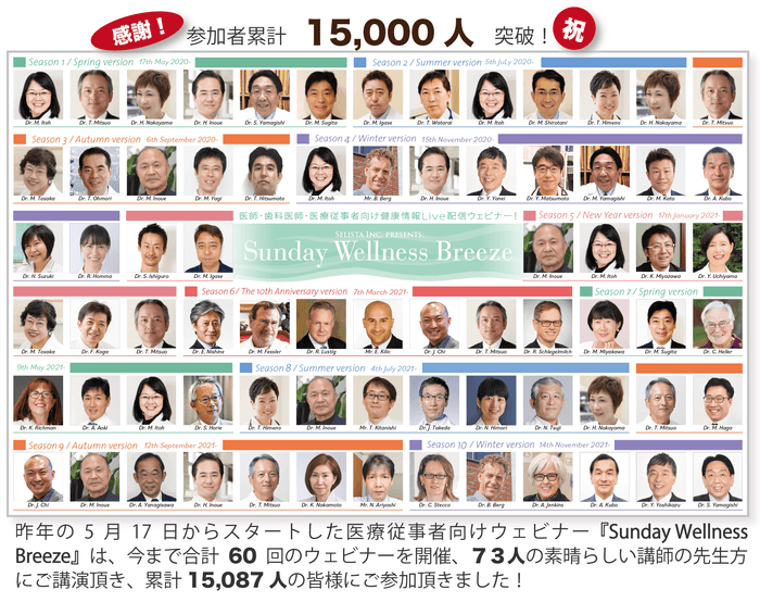 『Sunday Wellness Breeze』15,000人突破